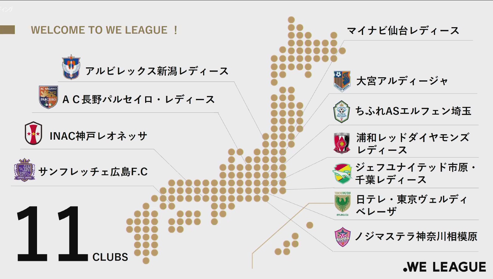 Weリーグ 気になるトピックスまとめ 最低年俸は 昇降格は 放送は 日本初の女子プロサッカー 来秋開幕11チーム決定 サカノワ