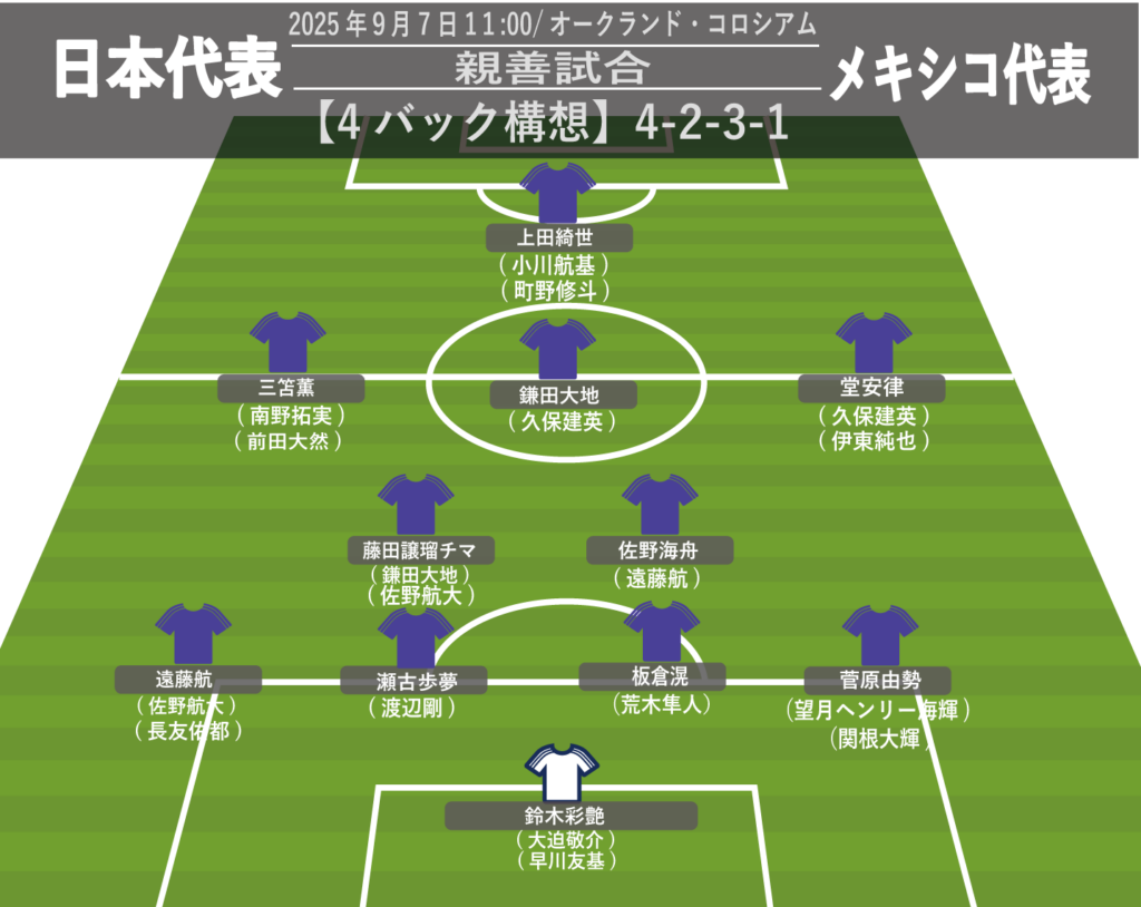 bffb064abd386831f7a563d39b6a3e